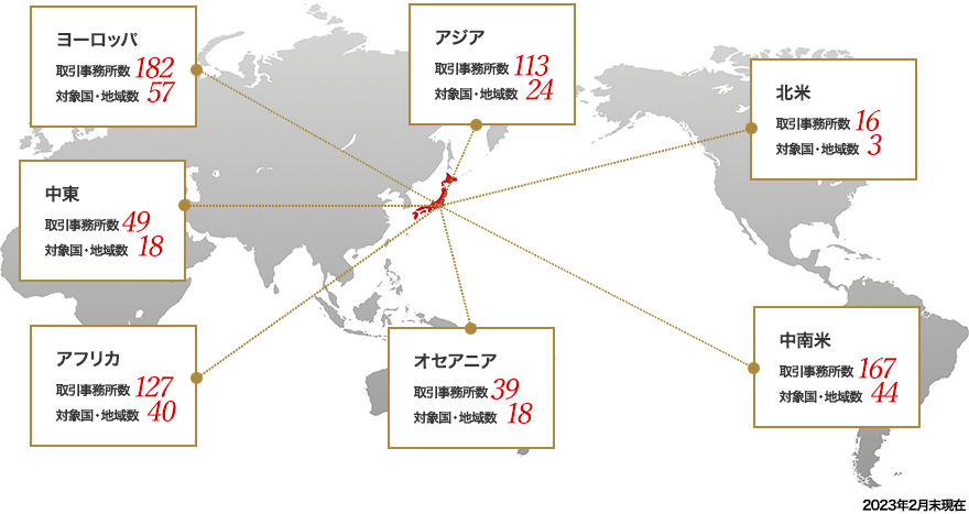 独自の強力な海外ネットワーク 200以上の国と地域数